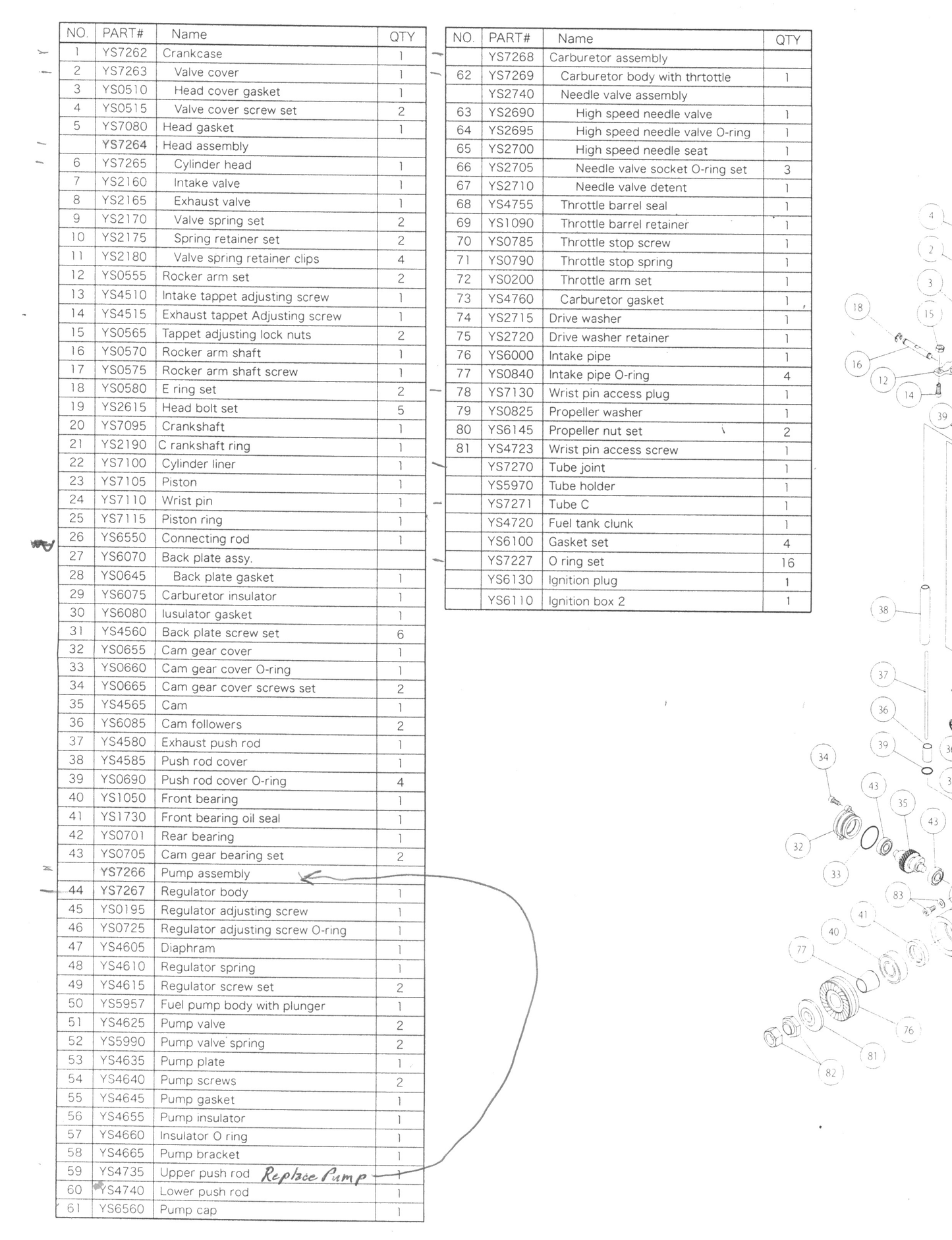 YS DZ185REDCDI PARTS LIST