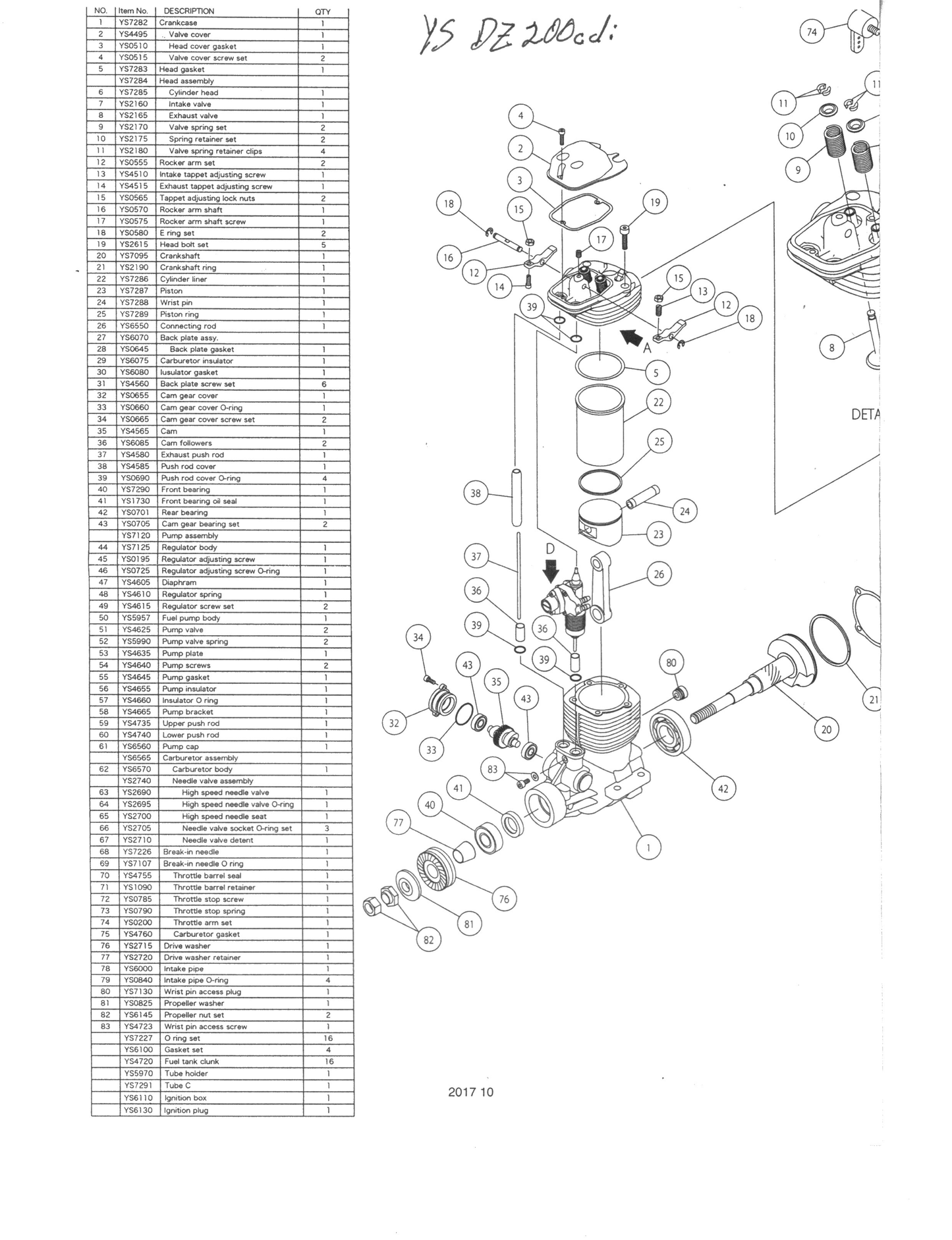 YS DZ200CDI PARTS LIST