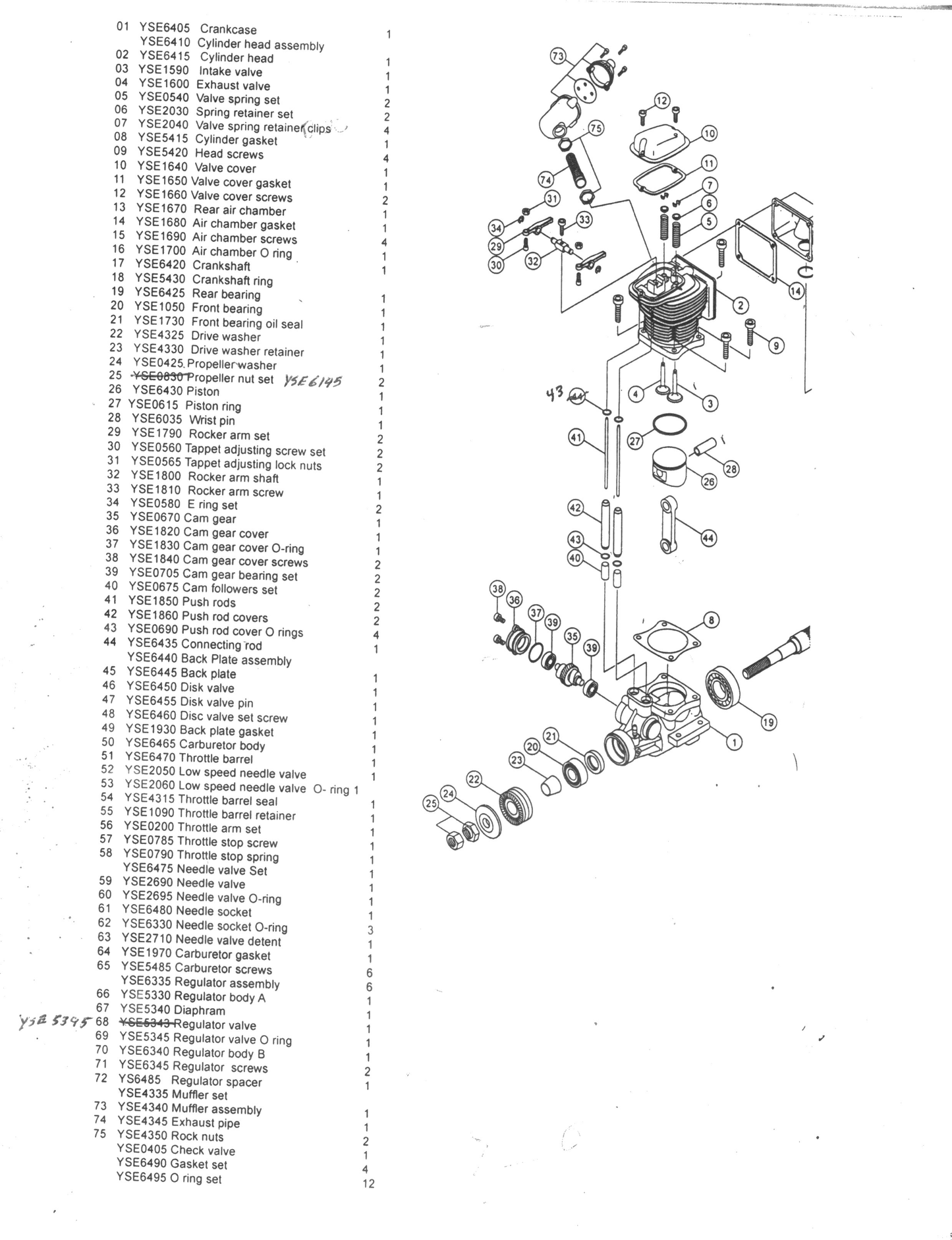 YS FZ115S PARTS LIST