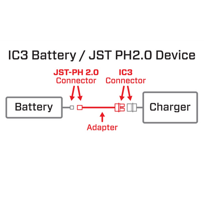 SPEKTRUM "IC3 BATTERY TO JST PH2.0 DEVICE" ADAPTER