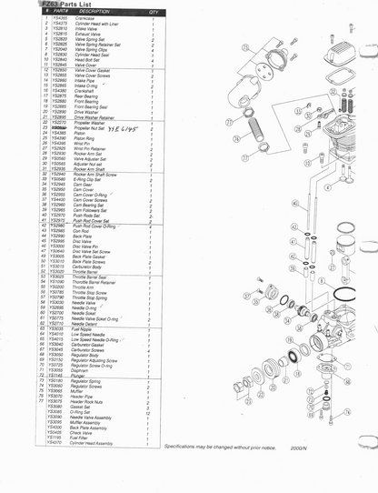 YS FZ63 PARTS LIST