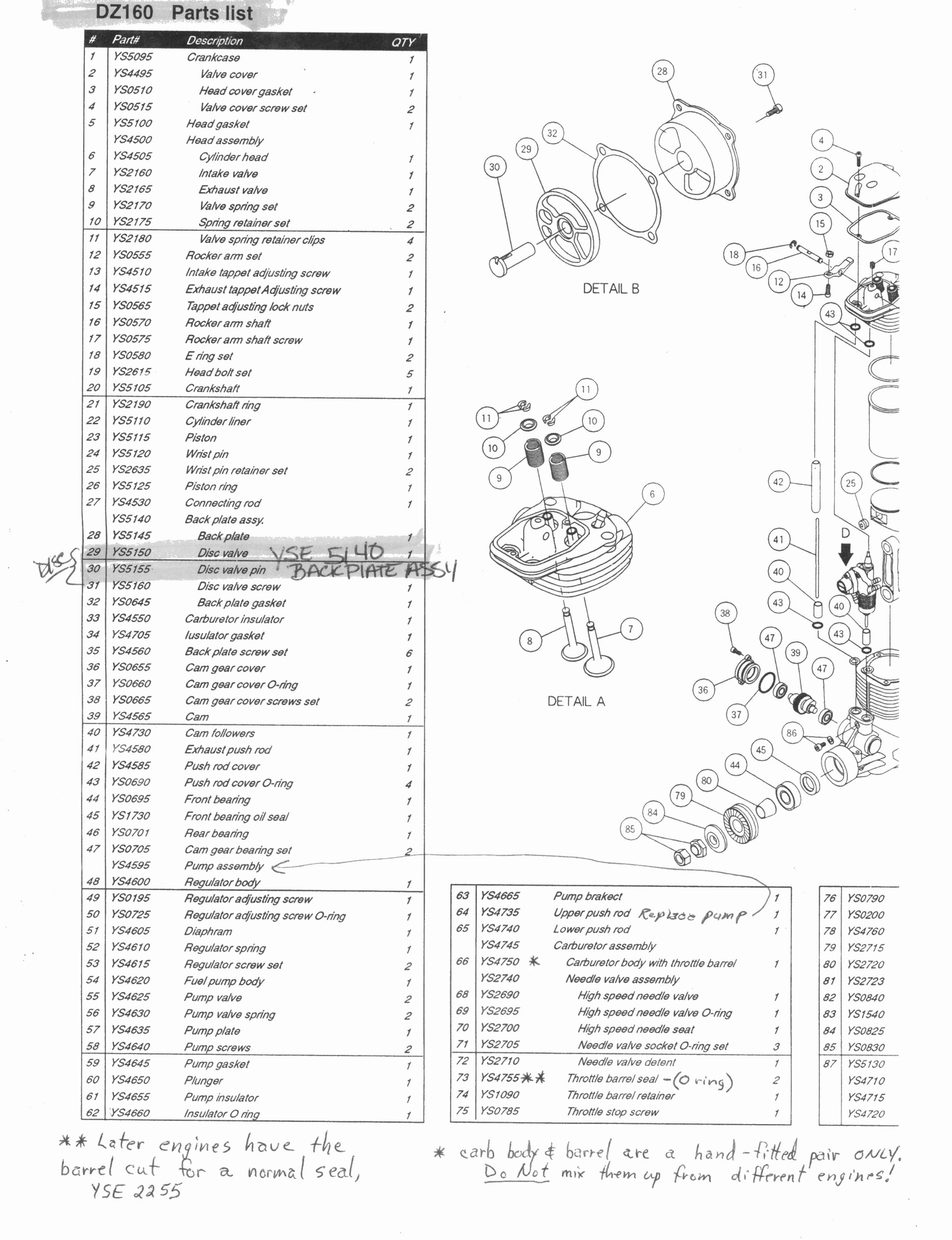 YS DZ160 PARTS LIST