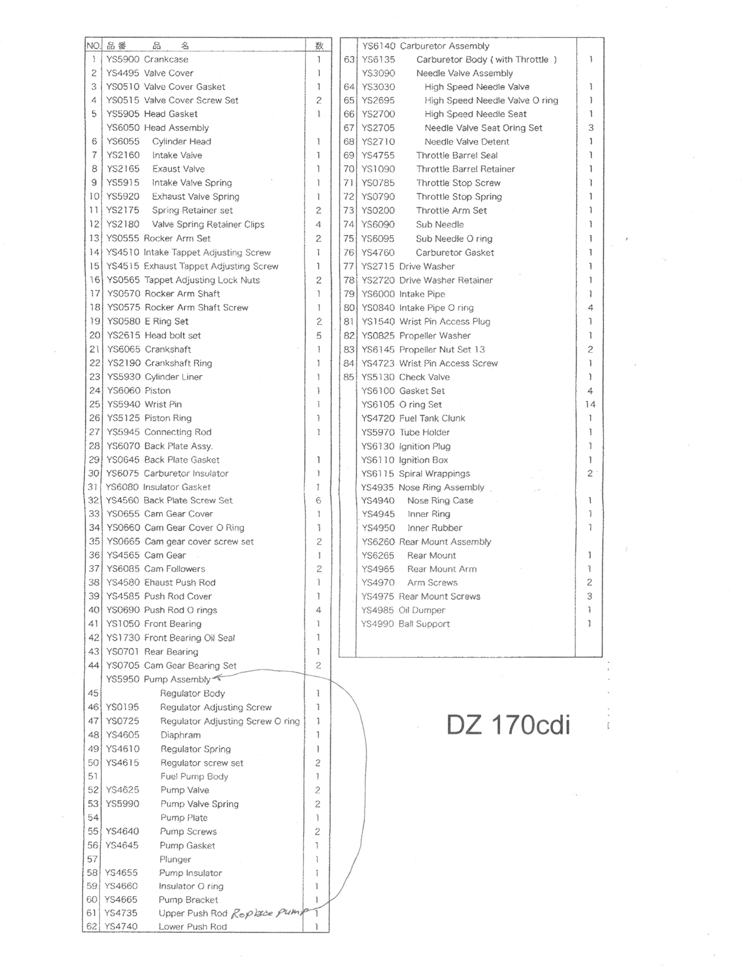YS DZ170CDI PARTS LIST