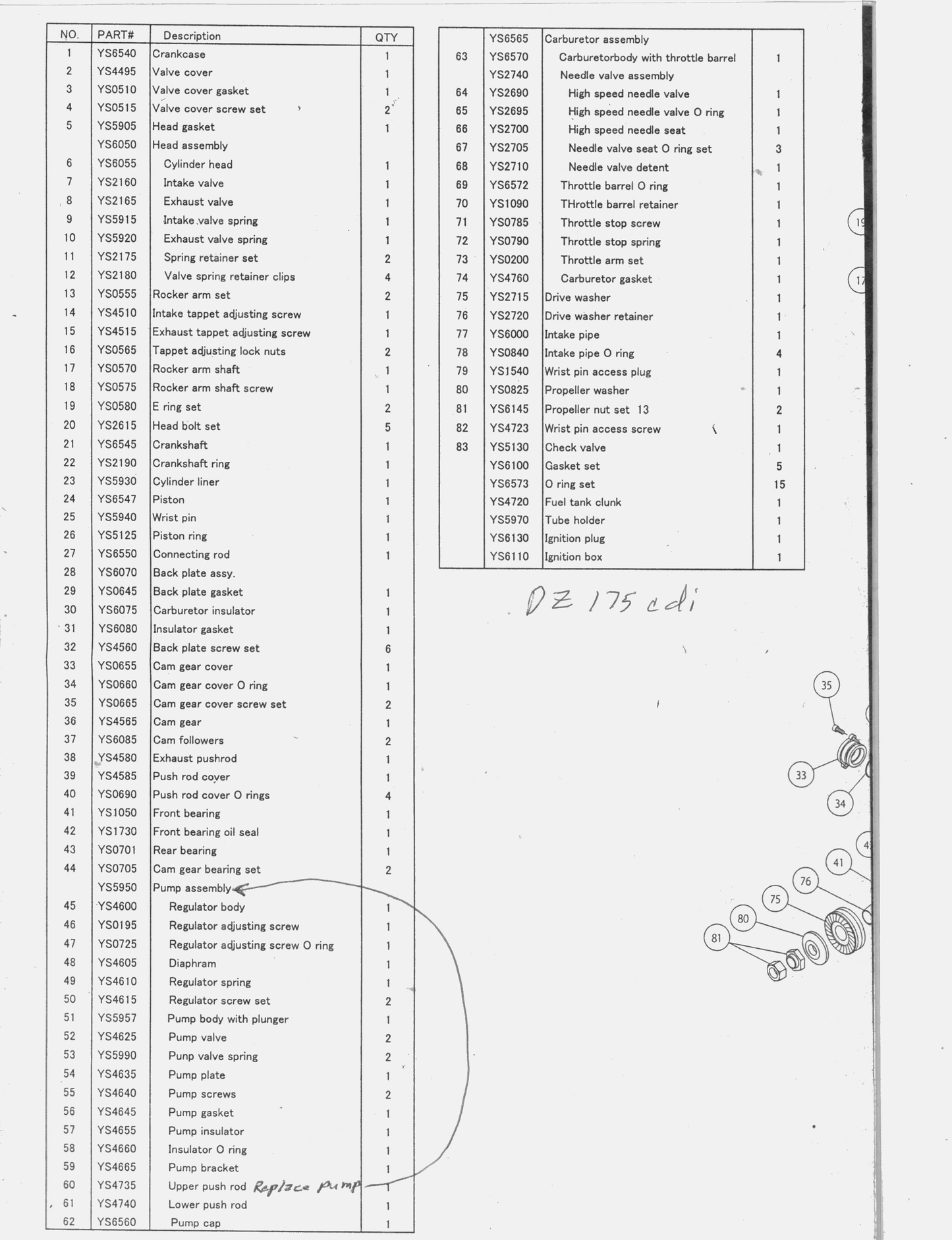 YS DZ175CDI PARTS LIST