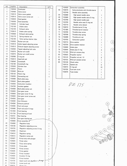 YS DZ175 PARTS LIST