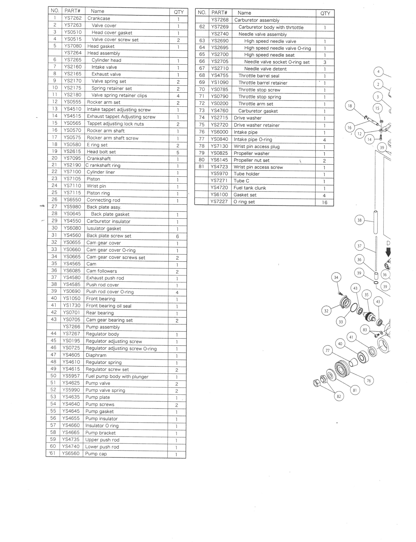 YS DZ185RED PARTS LIST