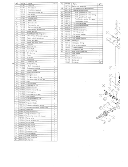 YS DZ185RED PARTS LIST