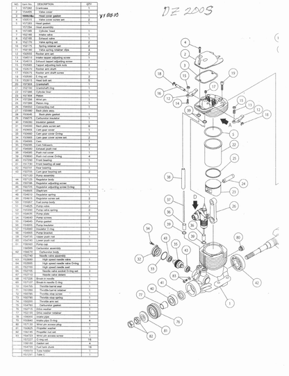 YS DZ200S PARTS LIST