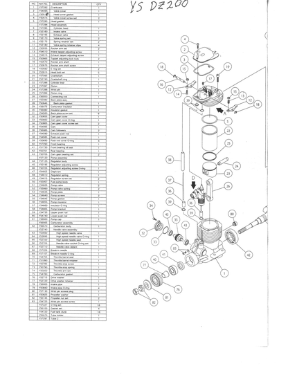 YS DZ200 PARTS LIST