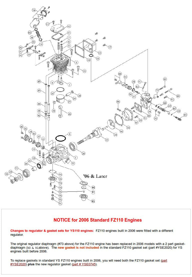 YS FZ110 PARTS LIST – Central Hobbies