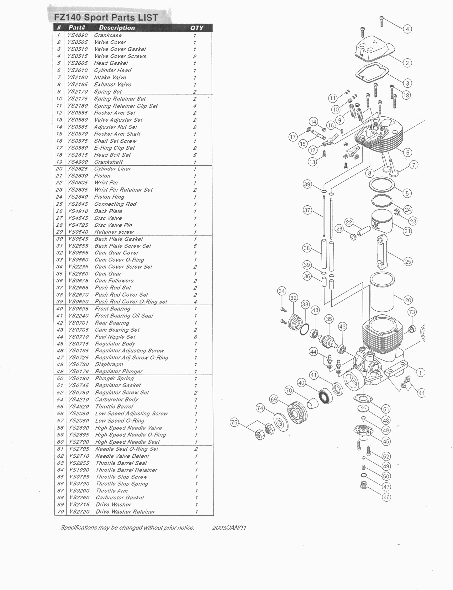 YS FZ140S (SPORT) PARTS LIST