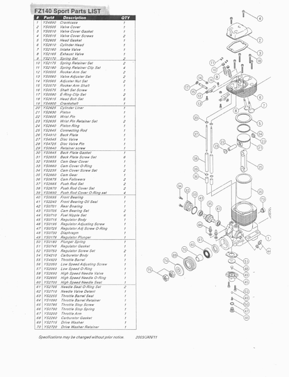 YS FZ140S (SPORT) PARTS LIST