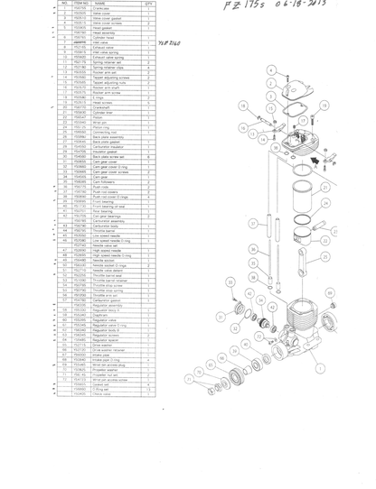 YS FZ175 PARTS LIST
