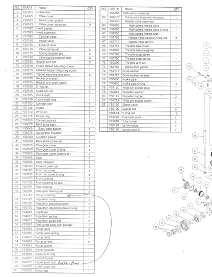 YS DZ185ZERO PARTS LIST