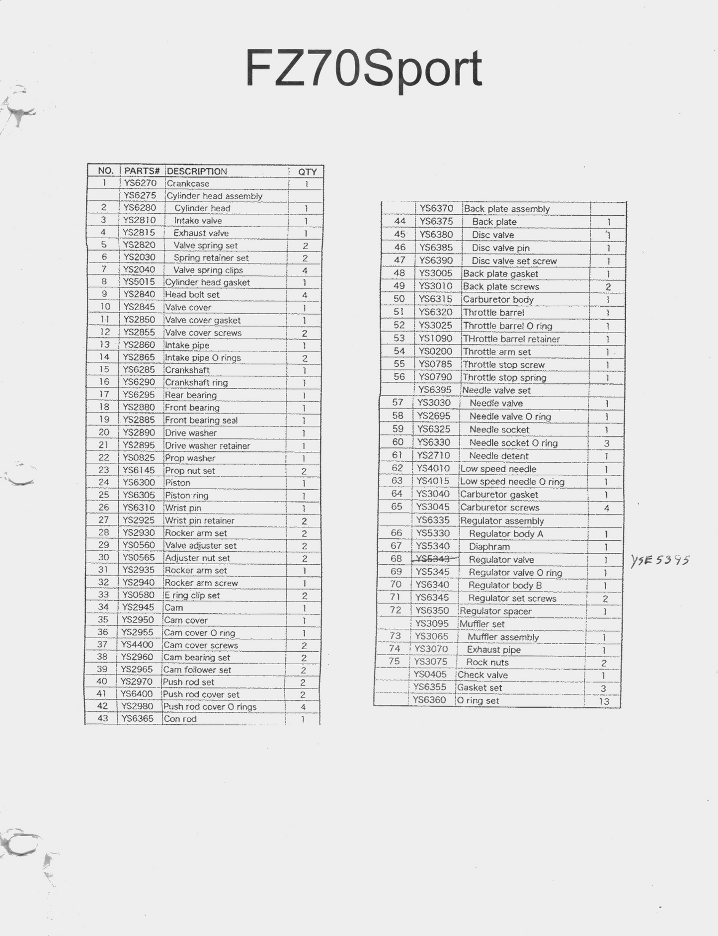 YS FZ70 PARTS LIST